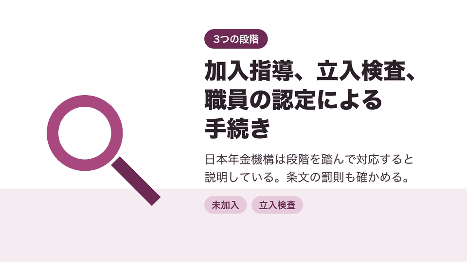 加入指導、立入検査、職員の認定による手続き。日本年金機構は段階を踏んで対応すると説明している。条文の罰則も確かめる。