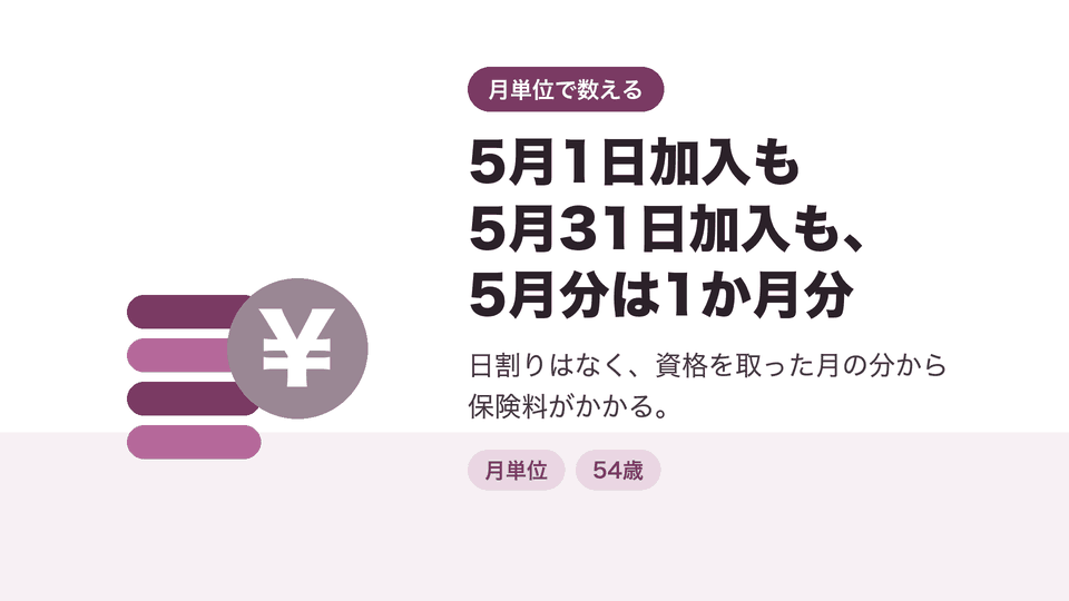 5月1日加入も5月31日加入も、5月分は1か月分。日割りはなく、資格を取った月の分から保険料がかかる。
