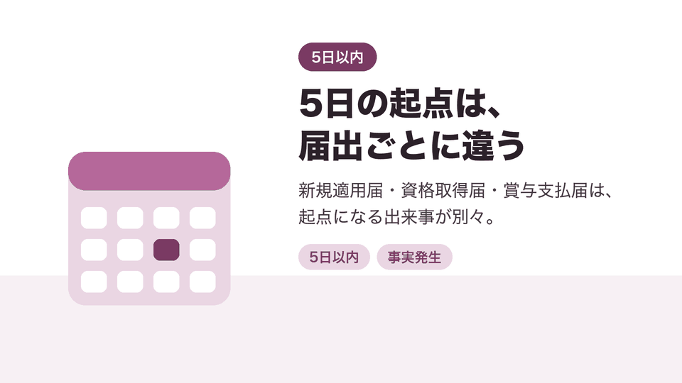 5日の起点は、届出ごとに違う。新規適用届・資格取得届・賞与支払届は、起点になる出来事が別々。