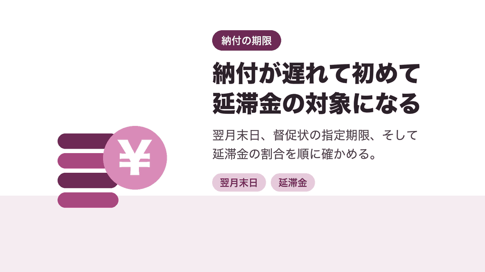 納付が遅れて初めて延滞金の対象になる。翌月末日、督促状の指定期限、そして延滞金の割合を順に確かめる。