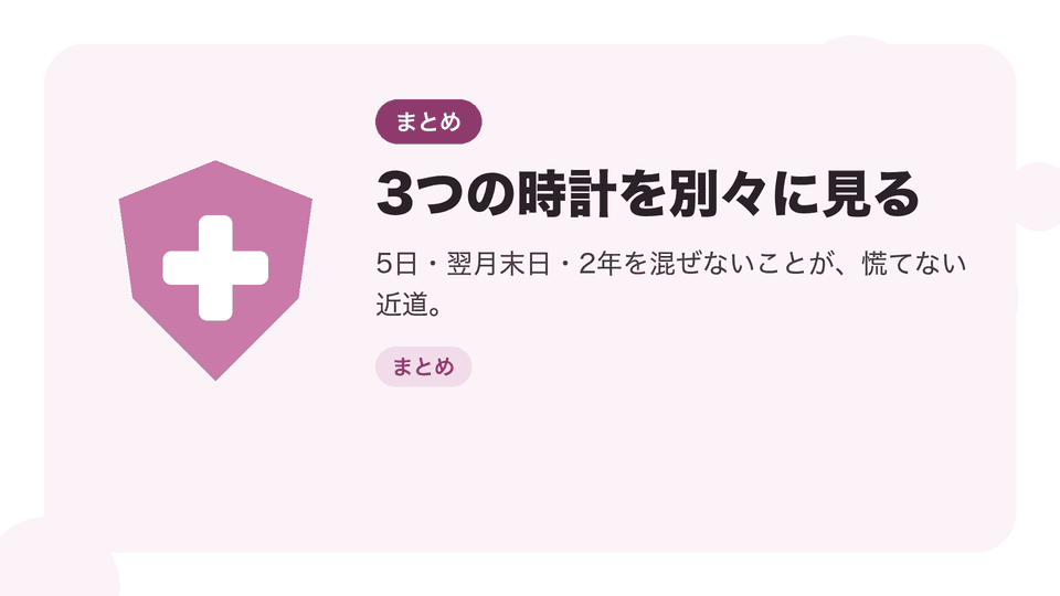 3つの時計を別々に見る。5日・翌月末日・2年を混ぜないことが、慌てない近道。