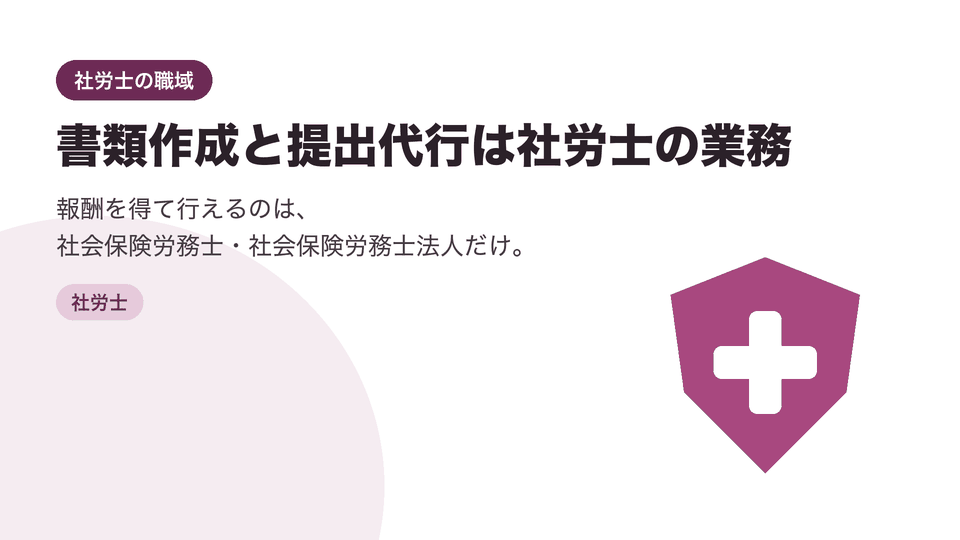 書類作成と提出代行は社労士の業務。報酬を得て行えるのは、社会保険労務士・社会保険労務士法人だけ。