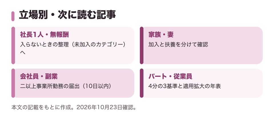 立場別・次に読む記事