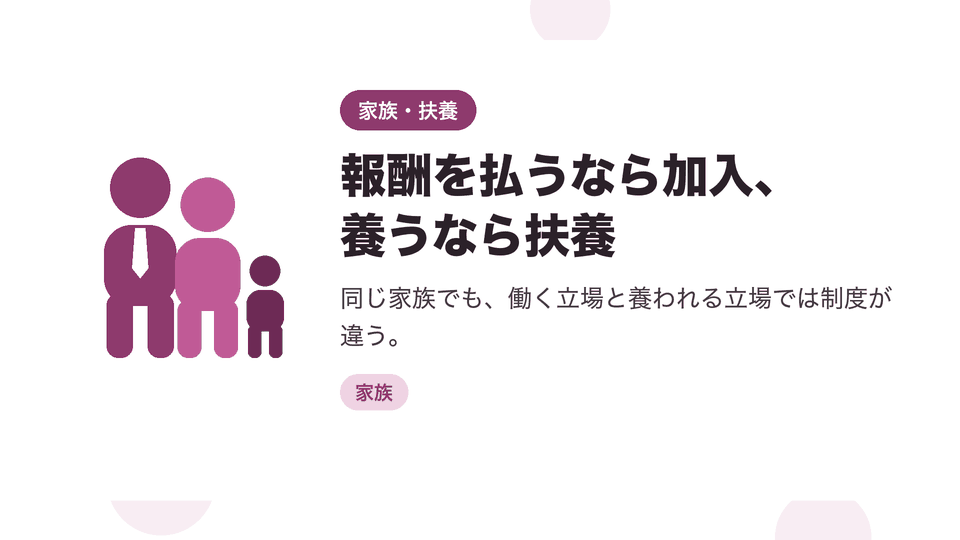 報酬を払うなら加入、養うなら扶養。同じ家族でも、働く立場と養われる立場では制度が違う。