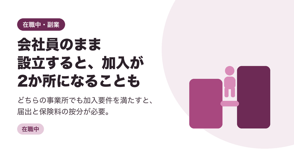 会社員のまま設立すると、加入が2か所になることも。どちらの事業所でも加入要件を満たすと、届出と保険料の按分が必要。