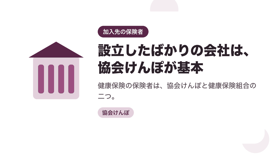 設立したばかりの会社は、協会けんぽが基本。健康保険の保険者は、協会けんぽと健康保険組合の二つ。