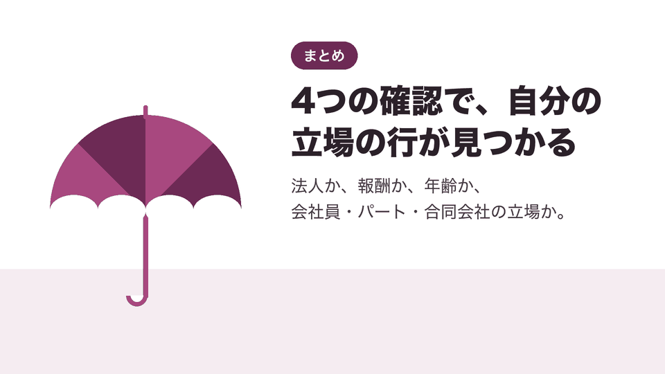 4つの確認で、自分の立場の行が見つかる。法人か、報酬か、年齢か、会社員・パート・合同会社の立場か。
