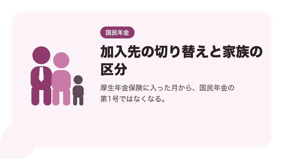加入先の切り替えと家族の区分。厚生年金保険に入った月から、国民年金の第1号ではなくなる。
