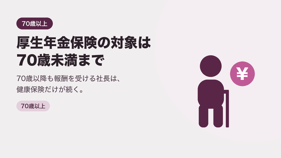 厚生年金保険の対象は70歳未満まで。70歳以降も報酬を受ける社長は、健康保険だけが続く。
