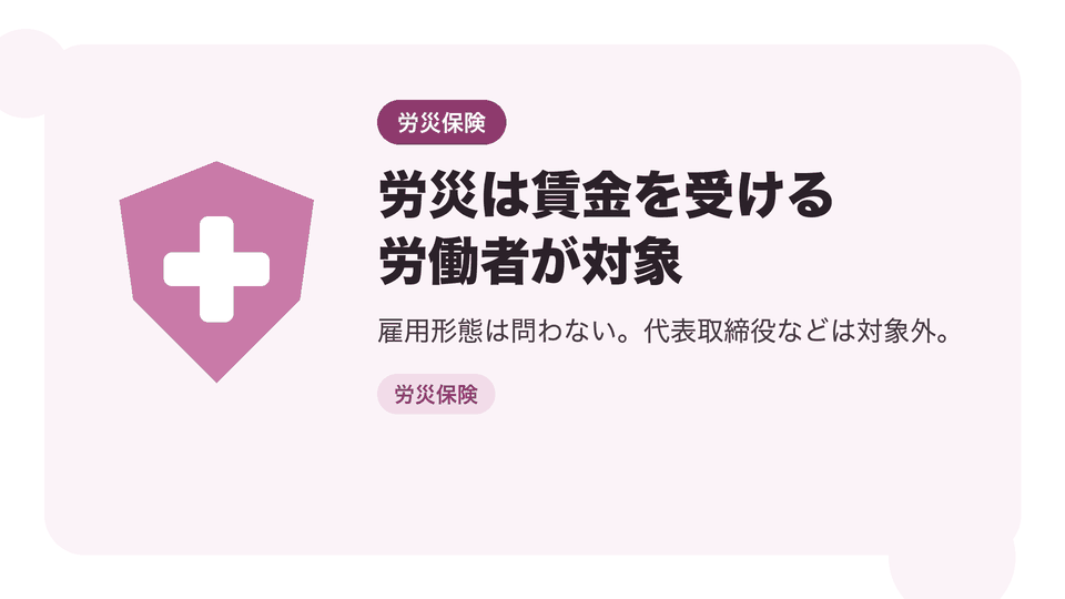 労災は賃金を受ける労働者が対象。雇用形態は問わない。代表取締役などは対象外。