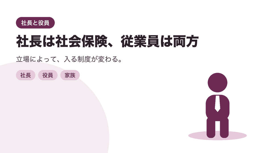 社長は社会保険、従業員は両方。立場によって、入る制度が変わる。