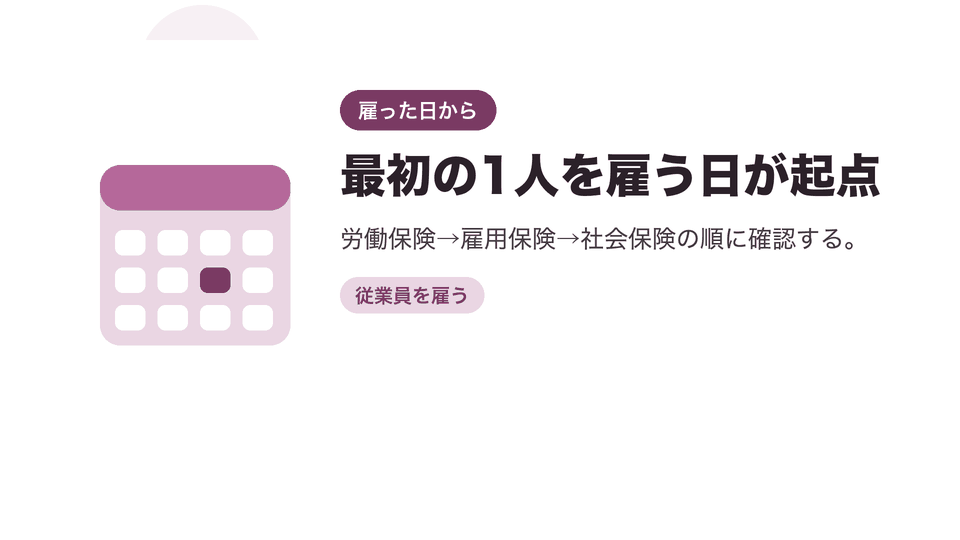 最初の1人を雇う日が起点。労働保険→雇用保険→社会保険の順に確認する。