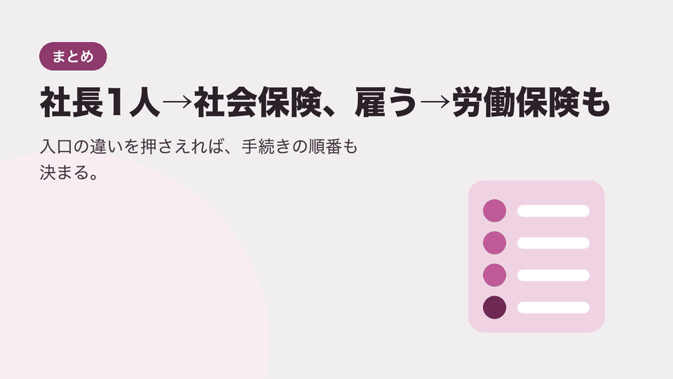 社長1人→社会保険、雇う→労働保険も。入口の違いを押さえれば、手続きの順番も決まる。