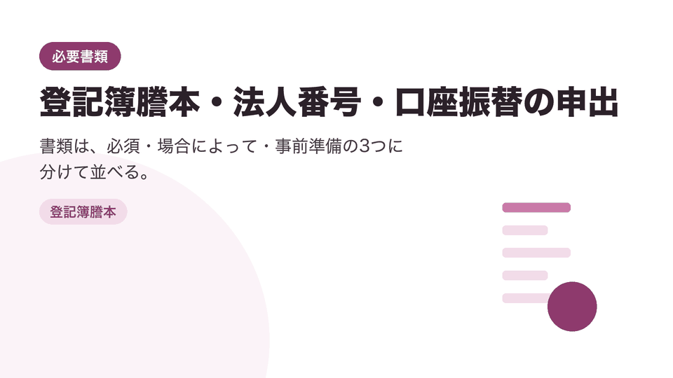 登記簿謄本・法人番号・口座振替の申出。書類は、必須・場合によって・事前準備の3つに分けて並べる。