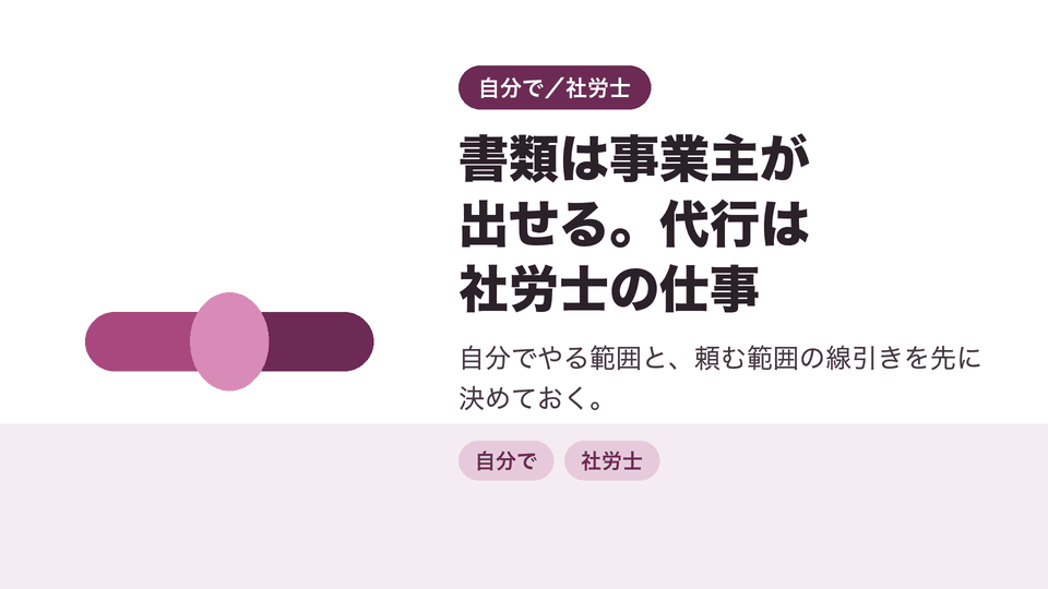 書類は事業主が出せる。代行は社労士の仕事。自分でやる範囲と、頼む範囲の線引きを先に決めておく。