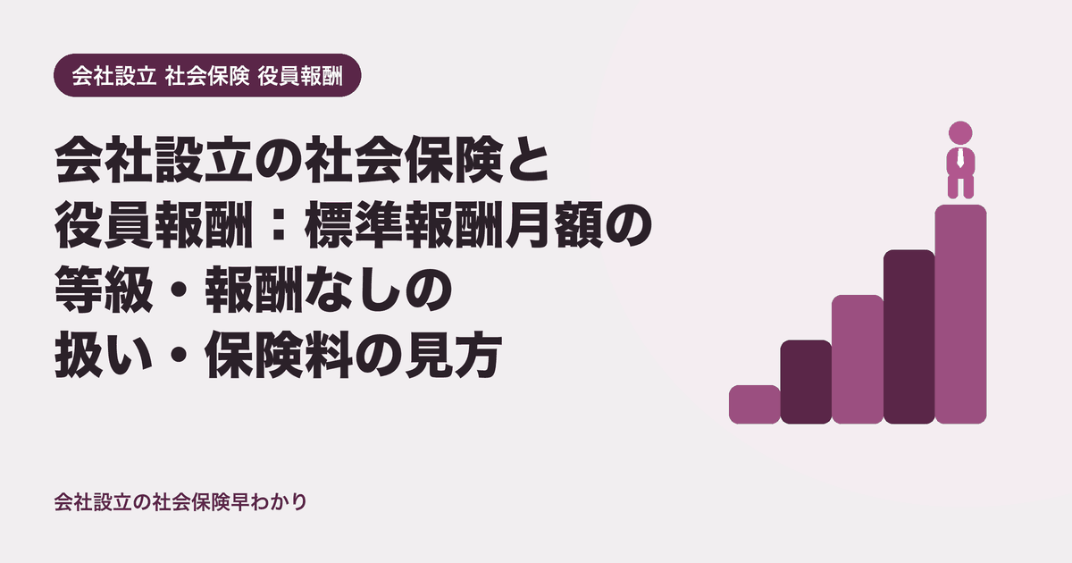 会社設立の社会保険と役員報酬：標準報酬月額の等級・報酬なしの扱い・保険料の見方