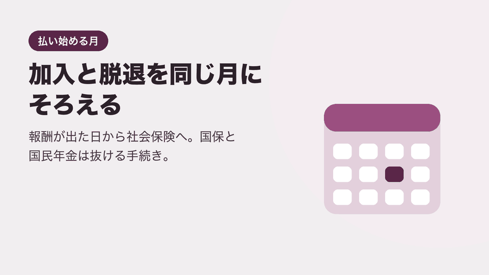 加入と脱退を同じ月にそろえる。報酬が出た日から社会保険へ。国保と国民年金は抜ける手続き。