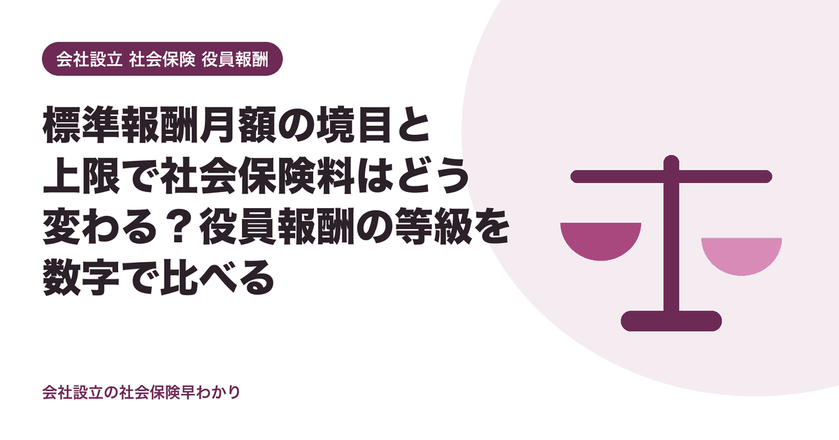 標準報酬月額の境目と上限で社会保険料はどう変わる？役員報酬の等級を数字で比べる