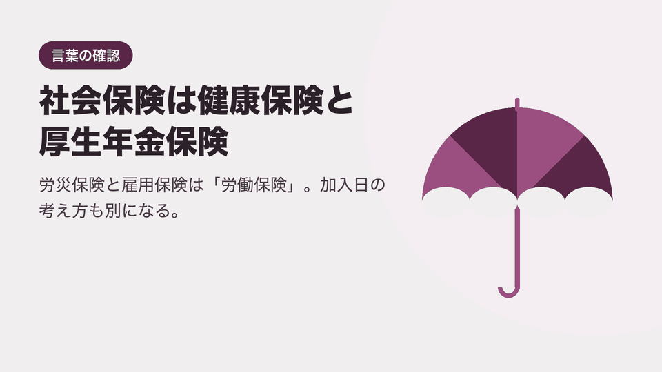 社会保険は健康保険と厚生年金保険。労災保険と雇用保険は「労働保険」。加入日の考え方も別になる。