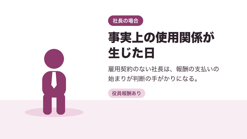 事実上の使用関係が生じた日。雇用契約のない社長は、報酬の支払いの始まりが判断の手がかりになる。