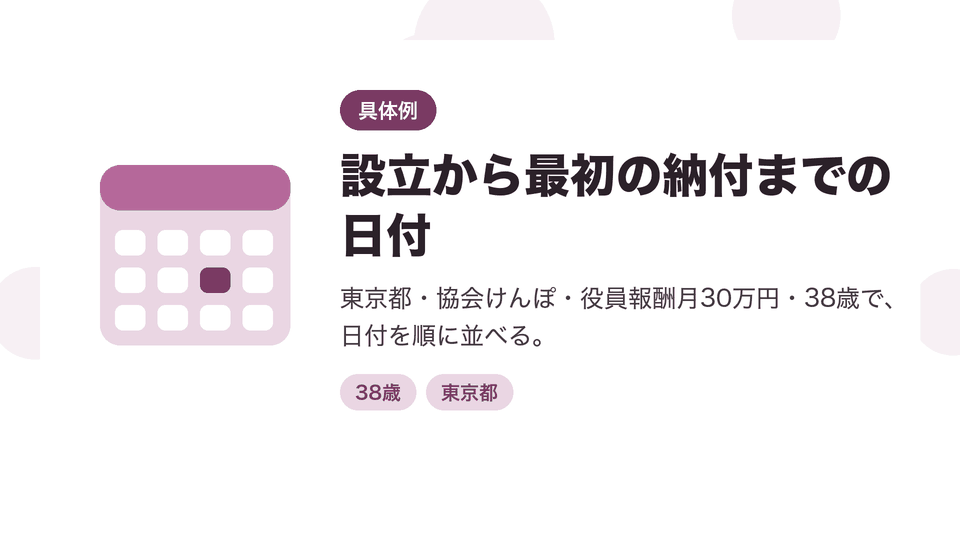設立から最初の納付までの日付。東京都・協会けんぽ・役員報酬月30万円・38歳で、日付を順に並べる。
