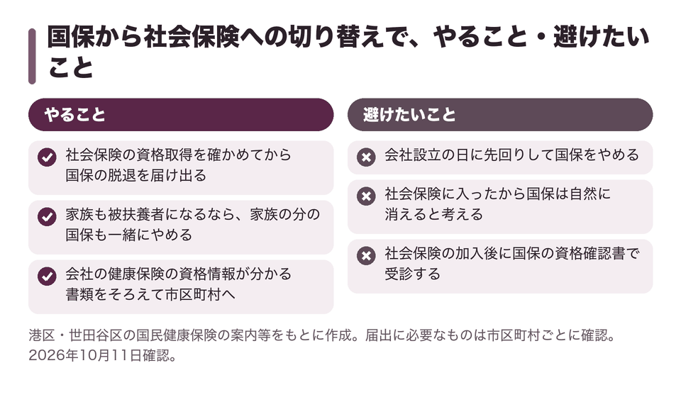 国保から社会保険への切り替えで、やること・避けたいこと