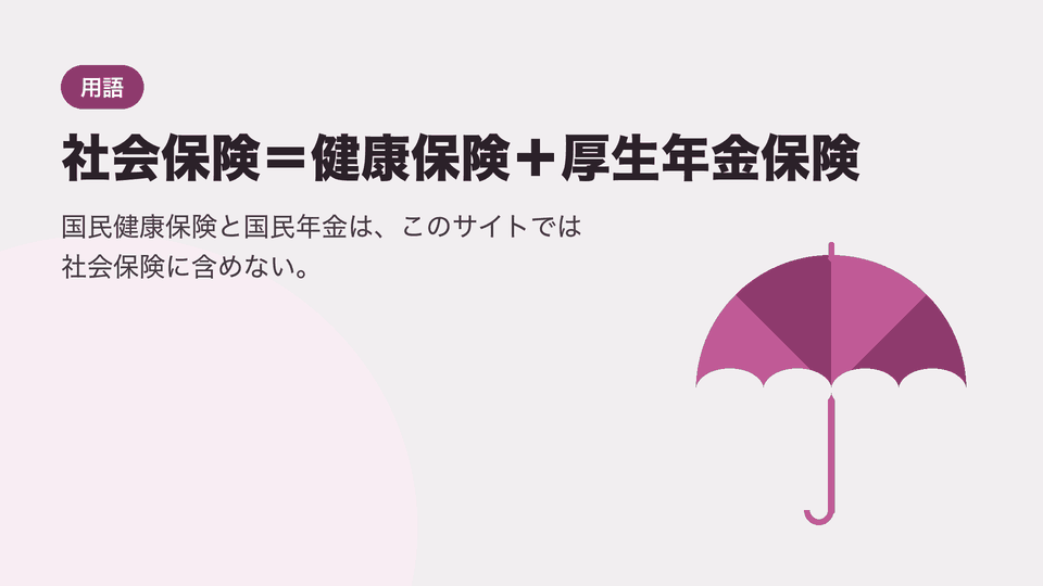 社会保険＝健康保険＋厚生年金保険。国民健康保険と国民年金は、このサイトでは社会保険に含めない。