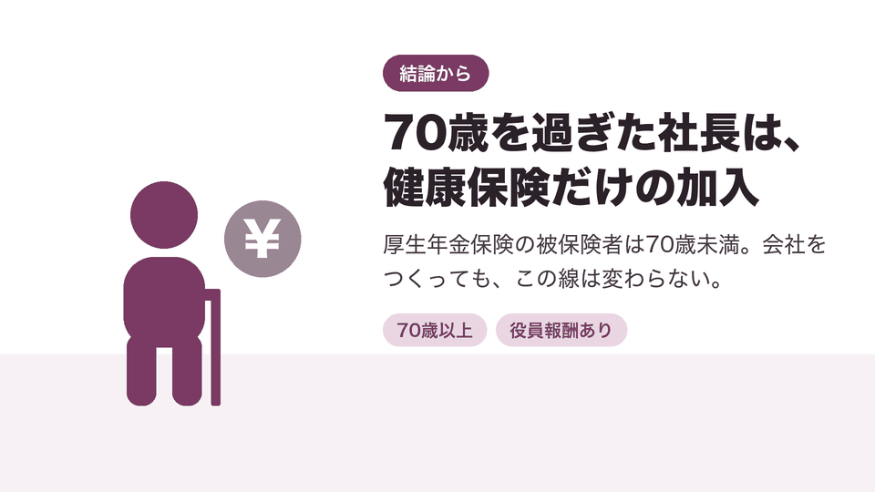 70歳を過ぎた社長は、健康保険だけの加入。厚生年金保険の被保険者は70歳未満。会社をつくっても、この線は変わらない。