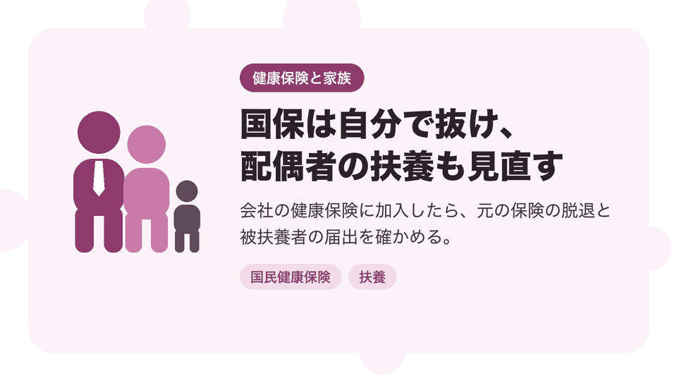 国保は自分で抜け、配偶者の扶養も見直す。会社の健康保険に加入したら、元の保険の脱退と被扶養者の届出を確かめる。