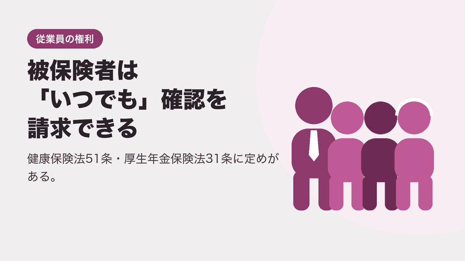 被保険者は「いつでも」確認を請求できる。健康保険法51条・厚生年金保険法31条に定めがある。