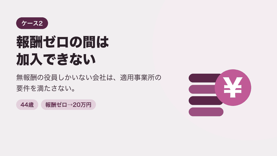 報酬ゼロの間は加入できない。無報酬の役員しかいない会社は、適用事業所の要件を満たさない。