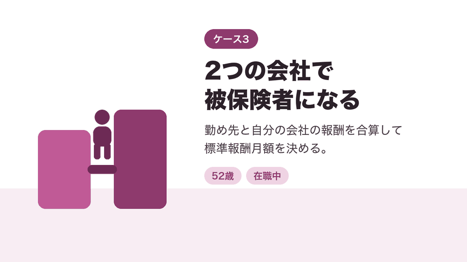 2つの会社で被保険者になる。勤め先と自分の会社の報酬を合算して標準報酬月額を決める。