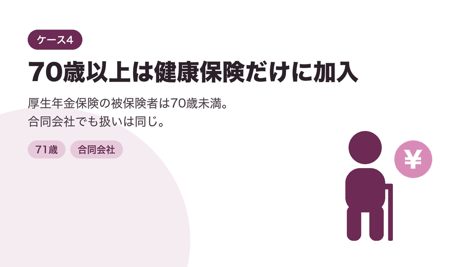 70歳以上は健康保険だけに加入。厚生年金保険の被保険者は70歳未満。合同会社でも扱いは同じ。