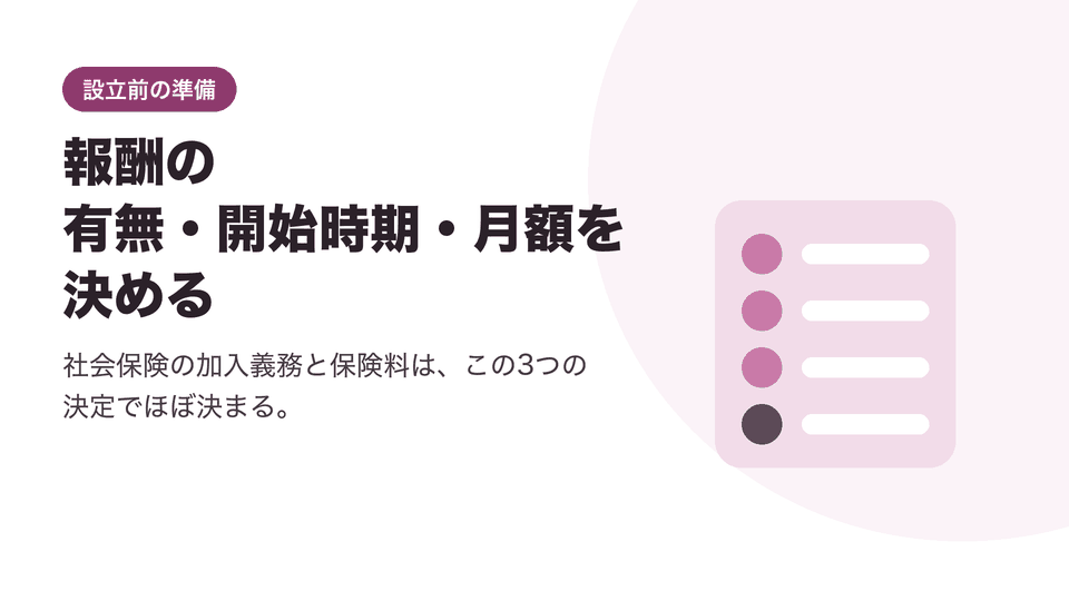 報酬の有無・開始時期・月額を決める。社会保険の加入義務と保険料は、この3つの決定でほぼ決まる。