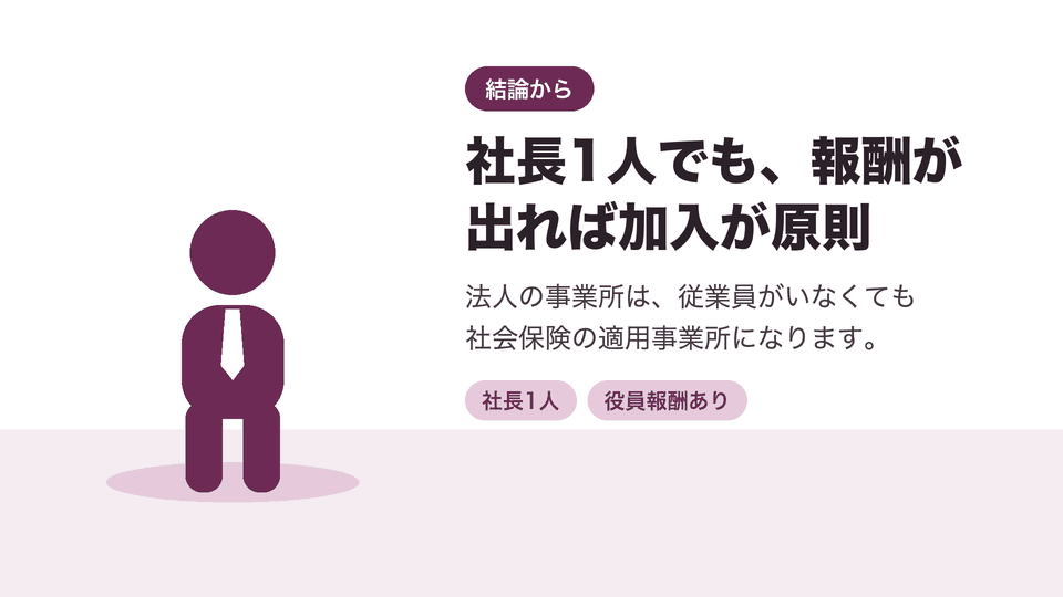 社長1人でも、報酬が出れば加入が原則。法人の事業所は、従業員がいなくても社会保険の適用事業所になります。