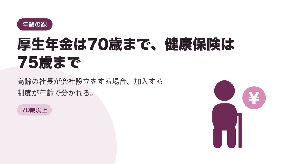厚生年金は70歳まで、健康保険は75歳まで。高齢の社長が会社設立をする場合、加入する制度が年齢で分かれる。