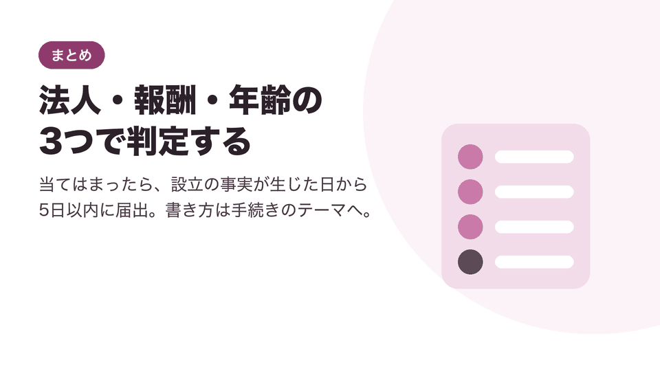 法人・報酬・年齢の3つで判定する。当てはまったら、設立の事実が生じた日から5日以内に届出。書き方は手続きのテーマへ。