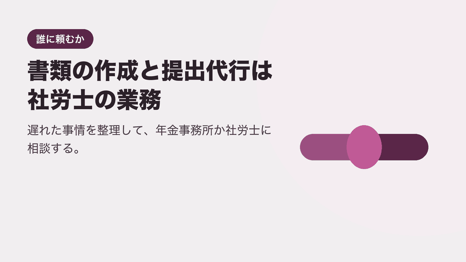 書類の作成と提出代行は社労士の業務。遅れた事情を整理して、年金事務所か社労士に相談する。
