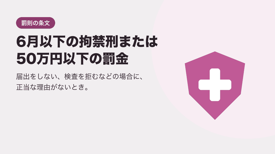 6月以下の拘禁刑または50万円以下の罰金。届出をしない、検査を拒むなどの場合に、正当な理由がないとき。