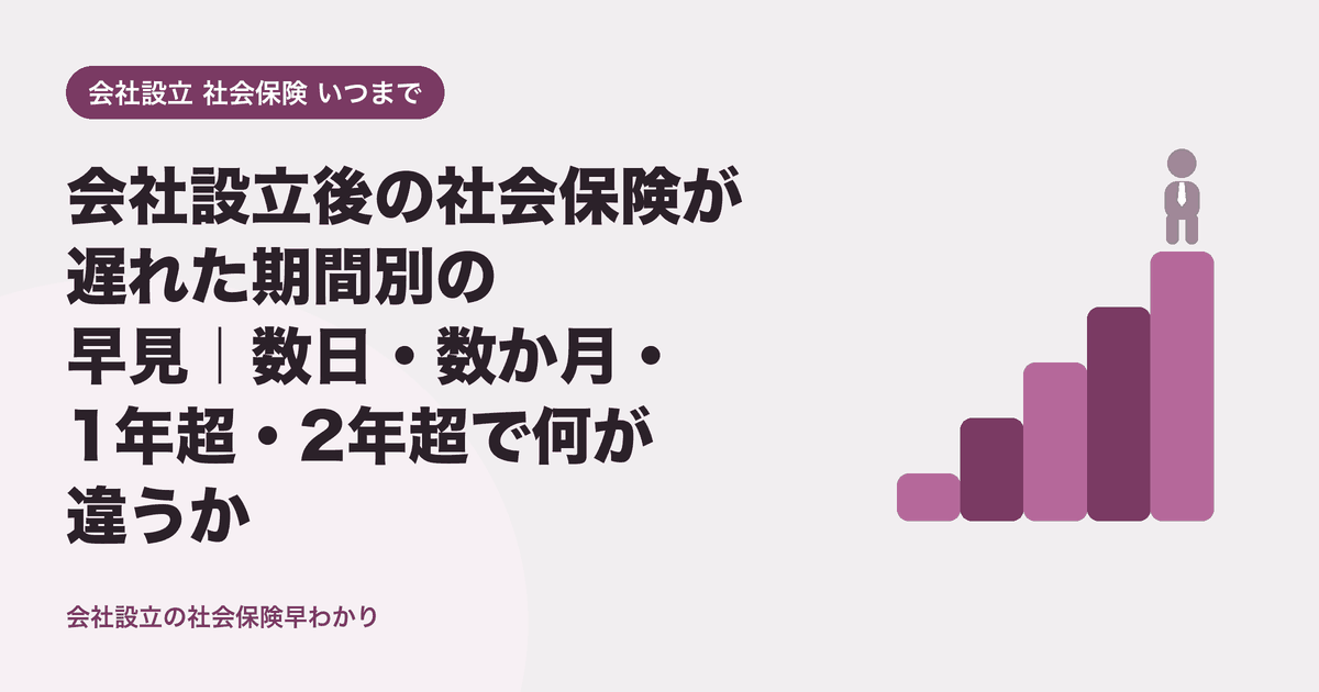 会社設立後の社会保険が遅れた期間別の早見｜数日・数か月・1年超・2年超で何が違うか