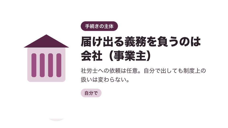 届け出る義務を負うのは会社(事業主)。社労士への依頼は任意。自分で出しても制度上の扱いは変わらない。