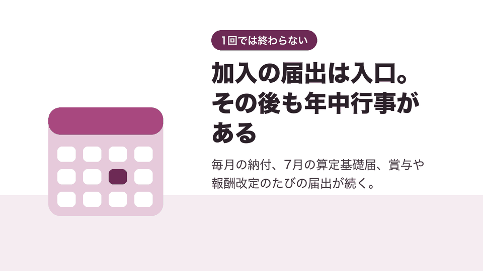 加入の届出は入口。その後も年中行事がある。毎月の納付、7月の算定基礎届、賞与や報酬改定のたびの届出が続く。