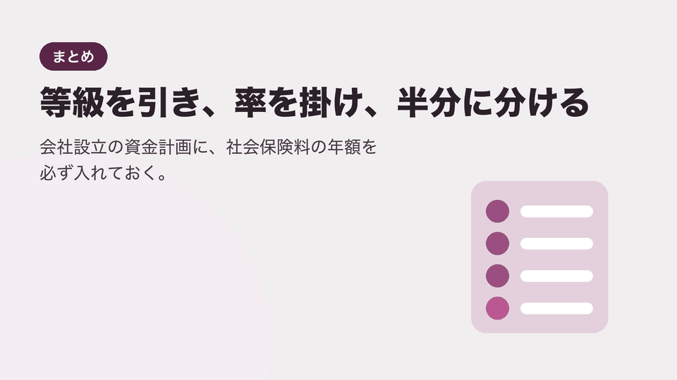 等級を引き、率を掛け、半分に分ける。会社設立の資金計画に、社会保険料の年額を必ず入れておく。