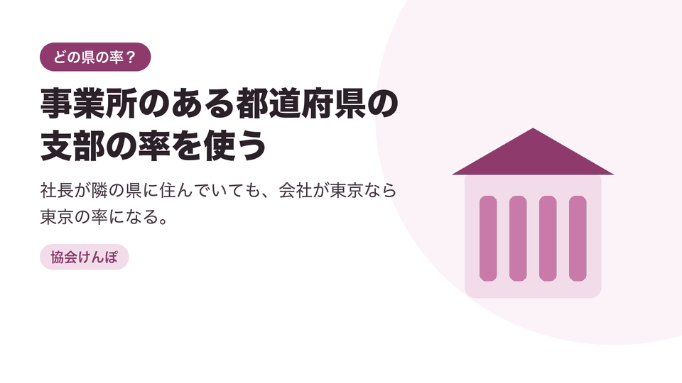 事業所のある都道府県の支部の率を使う。社長が隣の県に住んでいても、会社が東京なら東京の率になる。