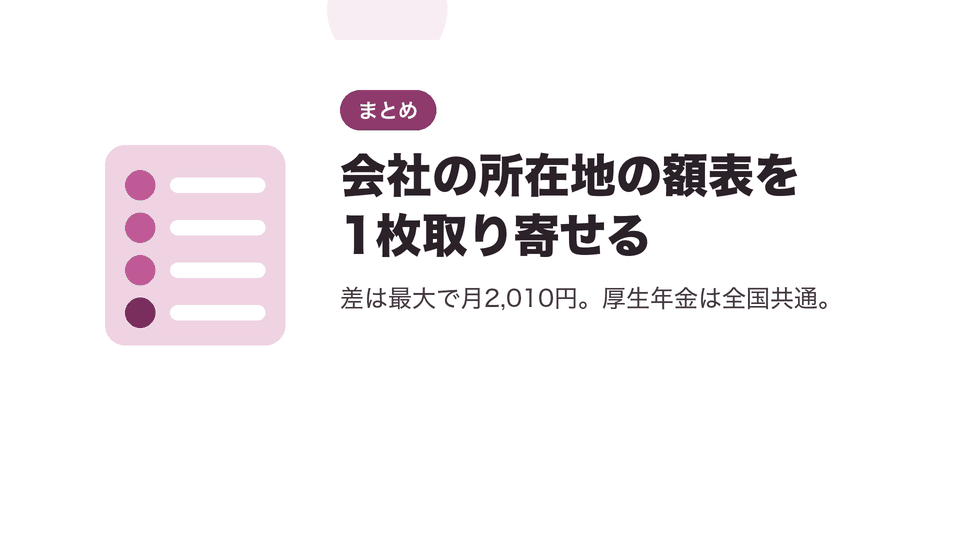 会社の所在地の額表を1枚取り寄せる。差は最大で月2,010円。厚生年金は全国共通。