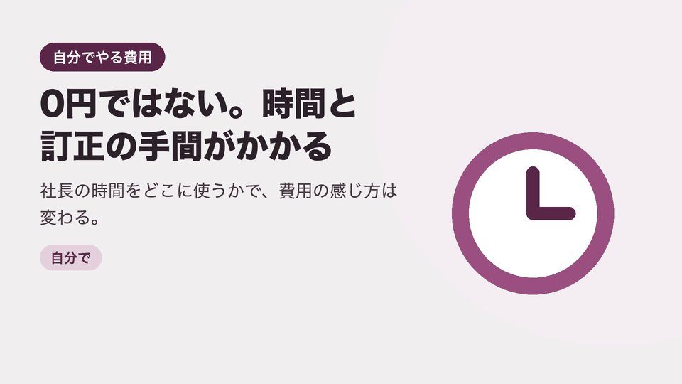 0円ではない。時間と訂正の手間がかかる。社長の時間をどこに使うかで、費用の感じ方は変わる。