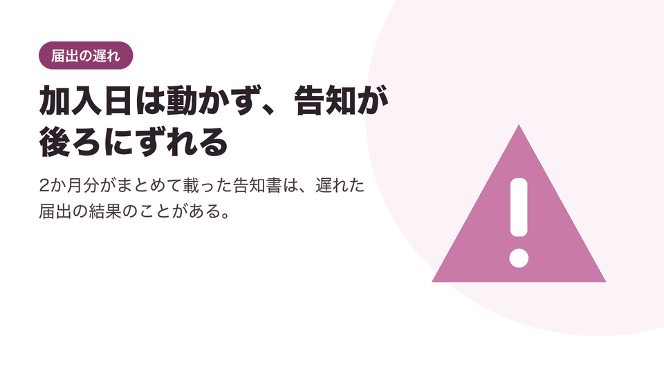 加入日は動かず、告知が後ろにずれる。2か月分がまとめて載った告知書は、遅れた届出の結果のことがある。