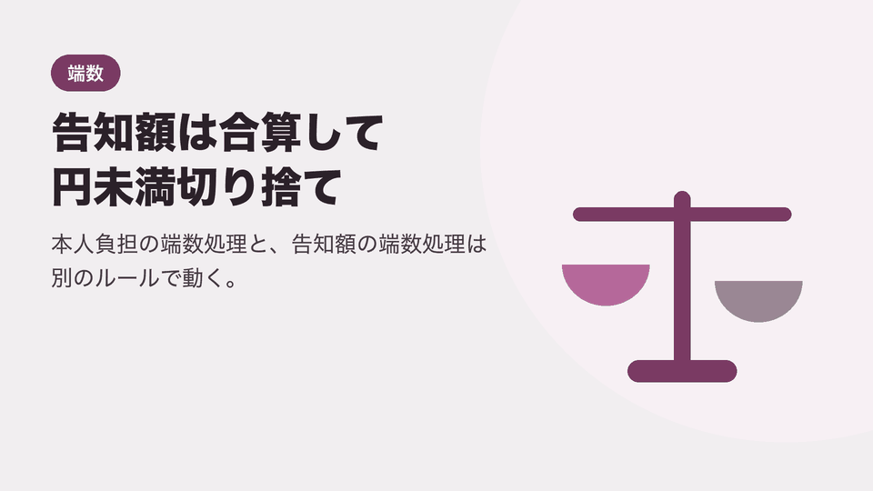 告知額は合算して円未満切り捨て。本人負担の端数処理と、告知額の端数処理は別のルールで動く。