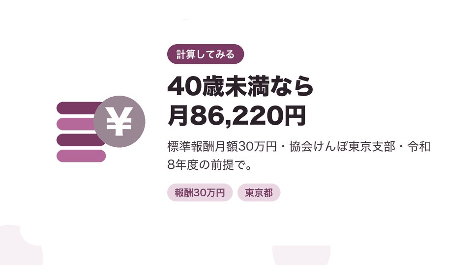 40歳未満なら月86,220円。標準報酬月額30万円・協会けんぽ東京支部・令和8年度の前提で。