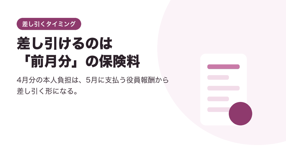 差し引けるのは「前月分」の保険料。4月分の本人負担は、5月に支払う役員報酬から差し引く形になる。